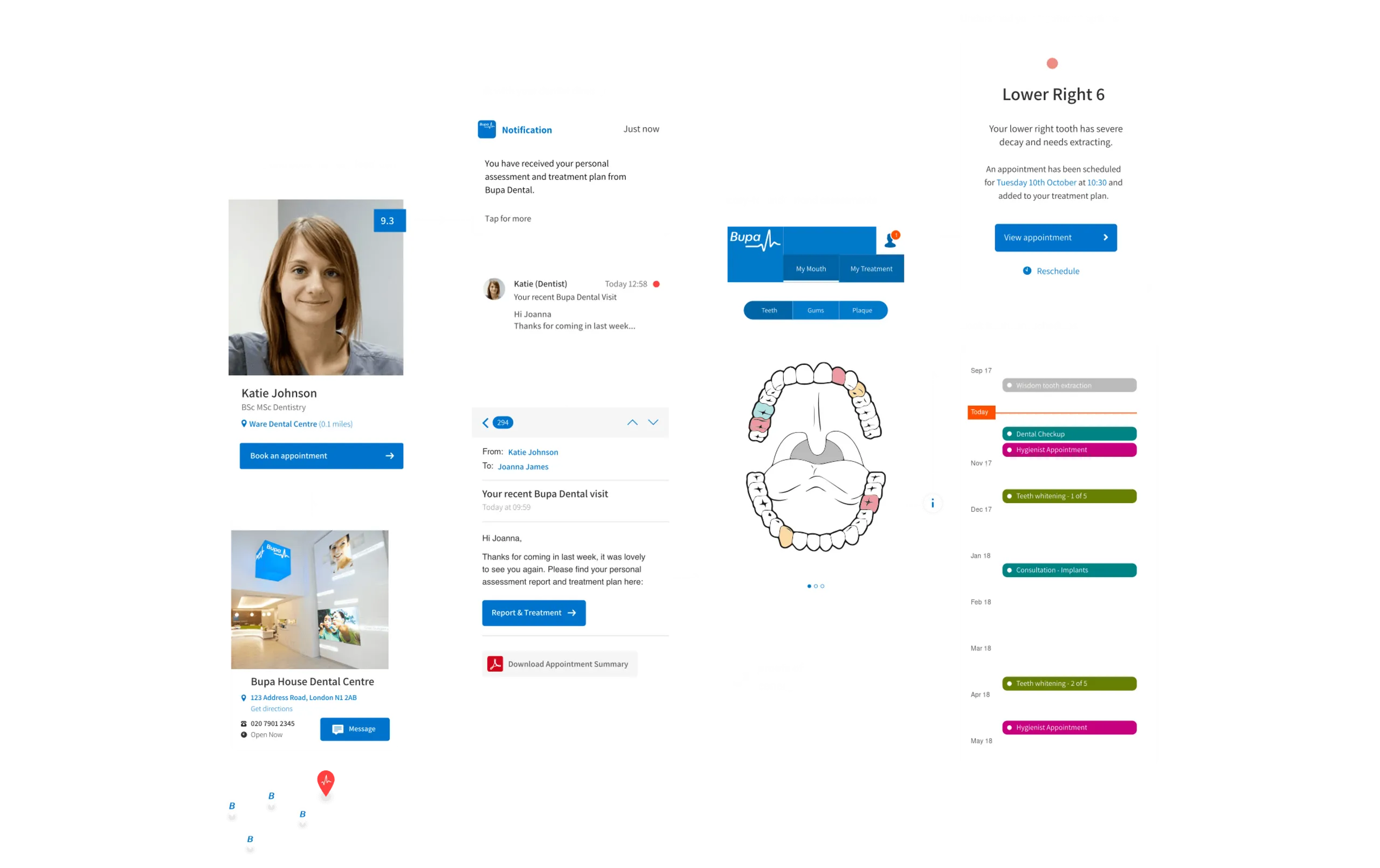 Two working prototypes, supported by a wider business case